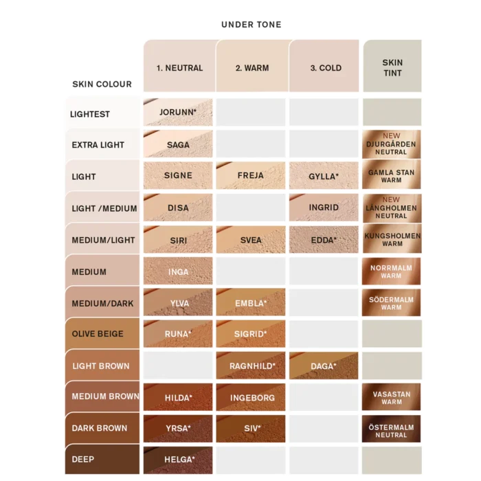 Mineral Powder Foundation - Image 3