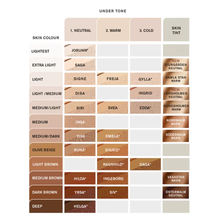 Moisturizing Mineral Skin Tint SPF 30, Kungsholmen Light / Medium - Image 3